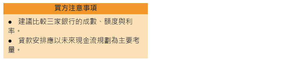 買房子是很多人一生的理想，完成理想的過程原本應該是充滿喜悅的，卻常常因為對房屋買賣流程不甚了解，而衍生許多問題，本文將一次讓您了解房屋買賣流程，從簽約開始到交屋注意事項，透過本文分享，讓大家都能初步了解房屋買賣流程，並樂當開心購屋族。