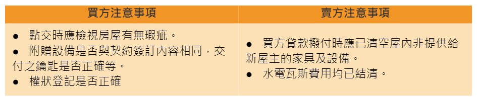 買房子是很多人一生的理想，完成理想的過程原本應該是充滿喜悅的，卻常常因為對房屋買賣流程不甚了解，而衍生許多問題，本文將一次讓您了解房屋買賣流程，從簽約開始到交屋注意事項，透過本文分享，讓大家都能初步了解房屋買賣流程，並樂當開心購屋族。