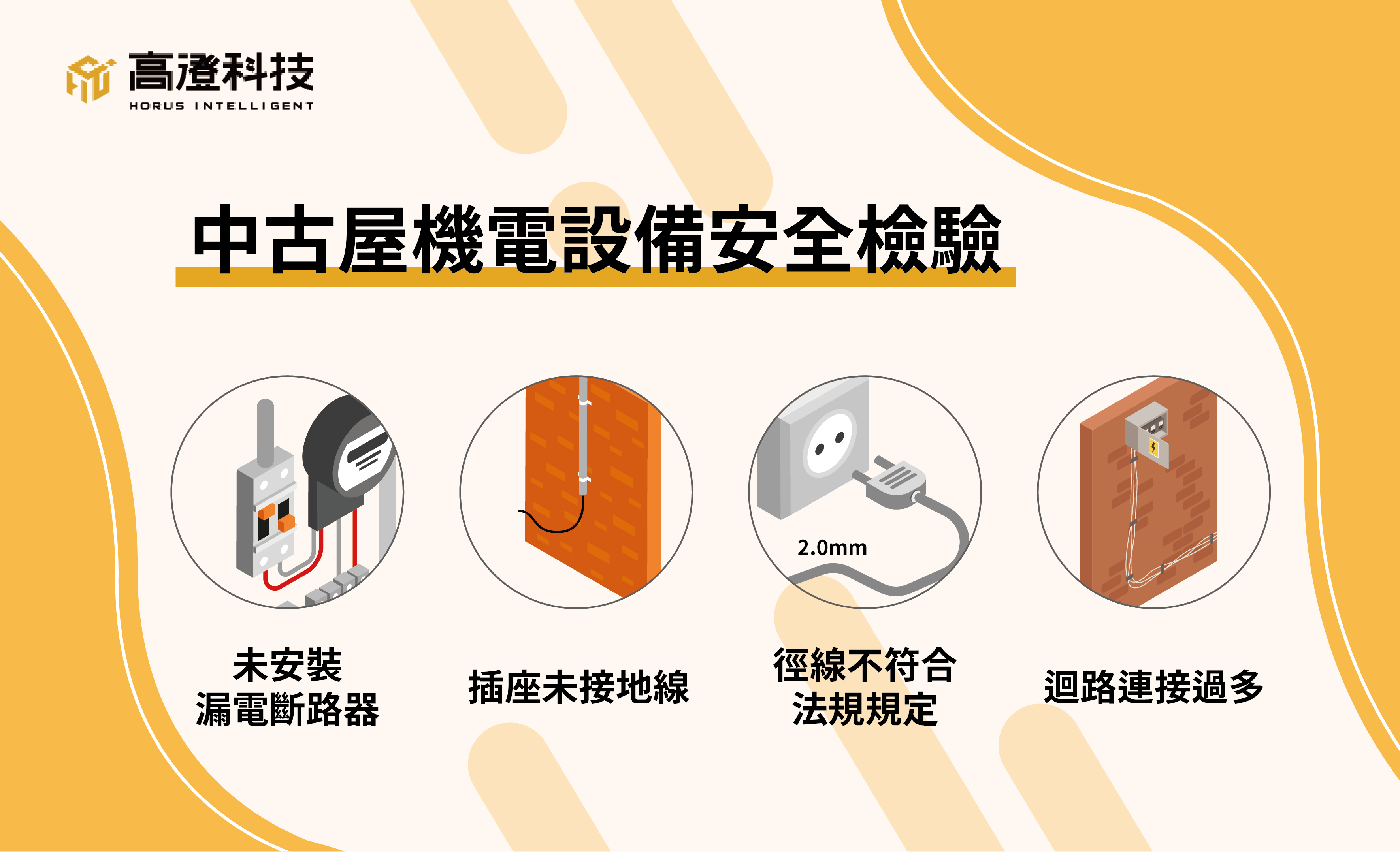 在購屋選擇上，很多時候為了地點、價格等因素，中古屋是消費者普遍會考量的物件。但提起中古屋，很多消費者可能會很擔心中古屋的屋況，買到二、三十年以上的老房子，有哪些驗屋注意事項？或該做到哪些修繕、裝修？才能讓消費者住的安心，我們今天就中古屋的驗屋注意事項進行細部討論，並且深入了解中古屋機電設備的安全檢查，輕鬆解決最讓人擔心的電線走火問題。
